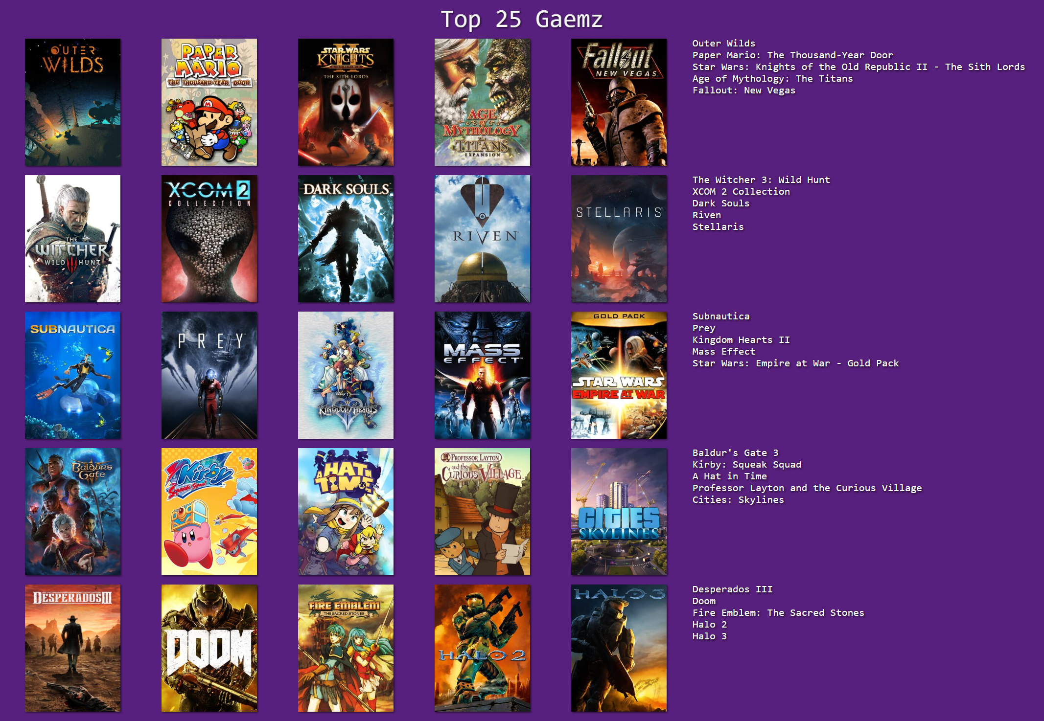 top 25 list of video games